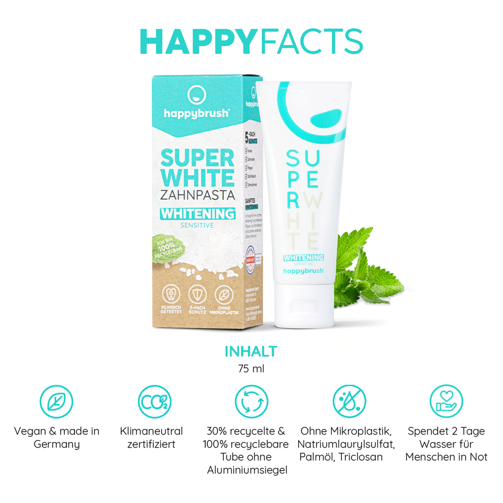 Bild: happybrush Super White Zahnpasta Whitening Sensitive 