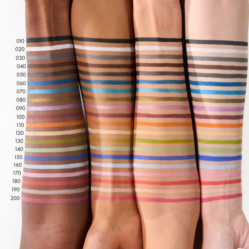 Bild: Catrice Kohl Kajal Waterproof Pretty in Pink