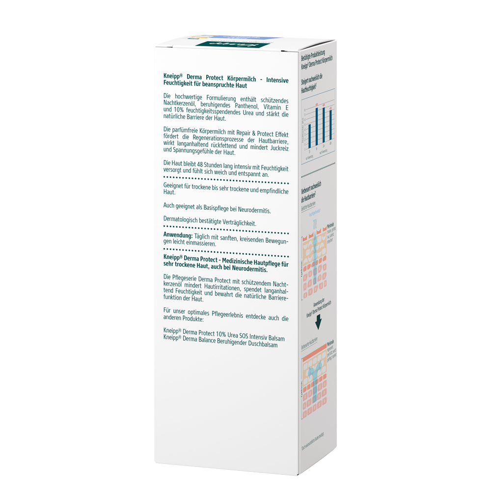 Bild: Kneipp Derma Protect Körpermilch Urea 