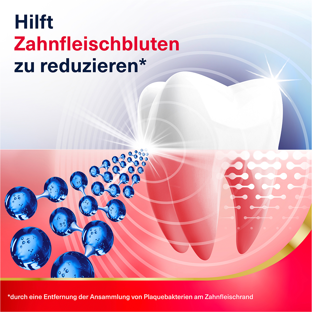 Bild: Parodontax Zahnfleisch Active Repair Zahnpasta Frische Minze 