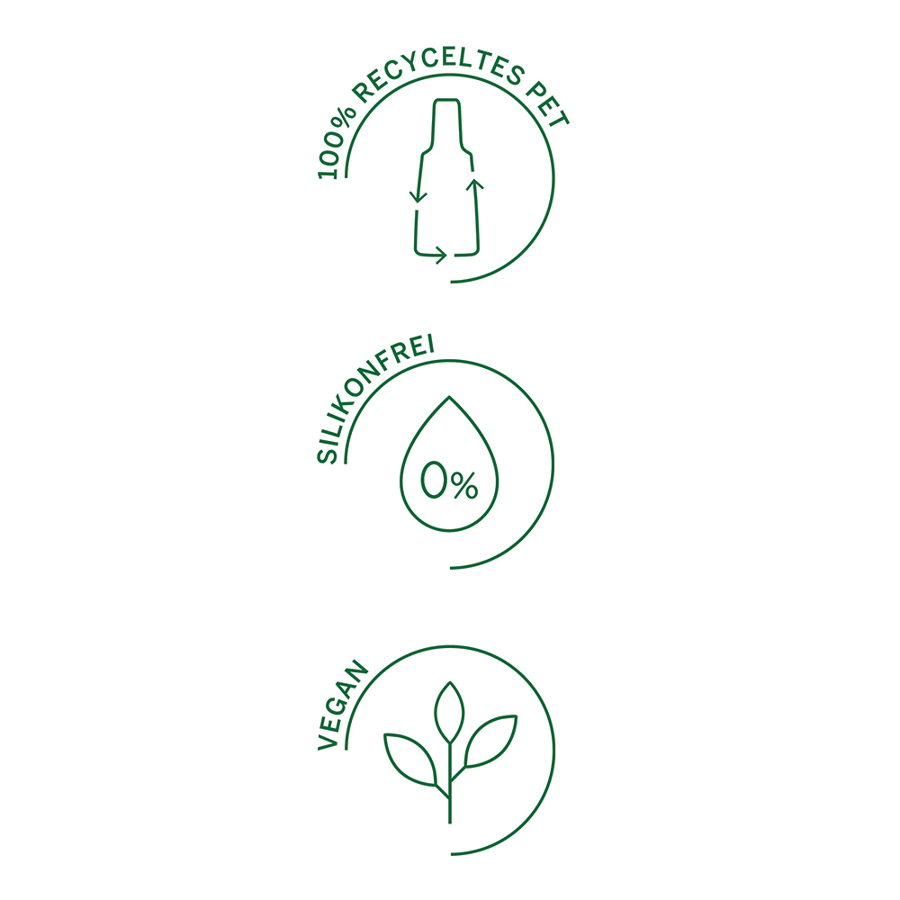 Bild: RAUSCH Shampoo Energy Boost 4in1 