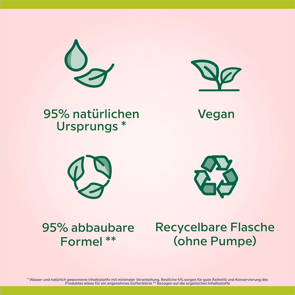 Bild: Palmolive Luxury Foam Schaum-Handseife Himbeere & Blaubeere