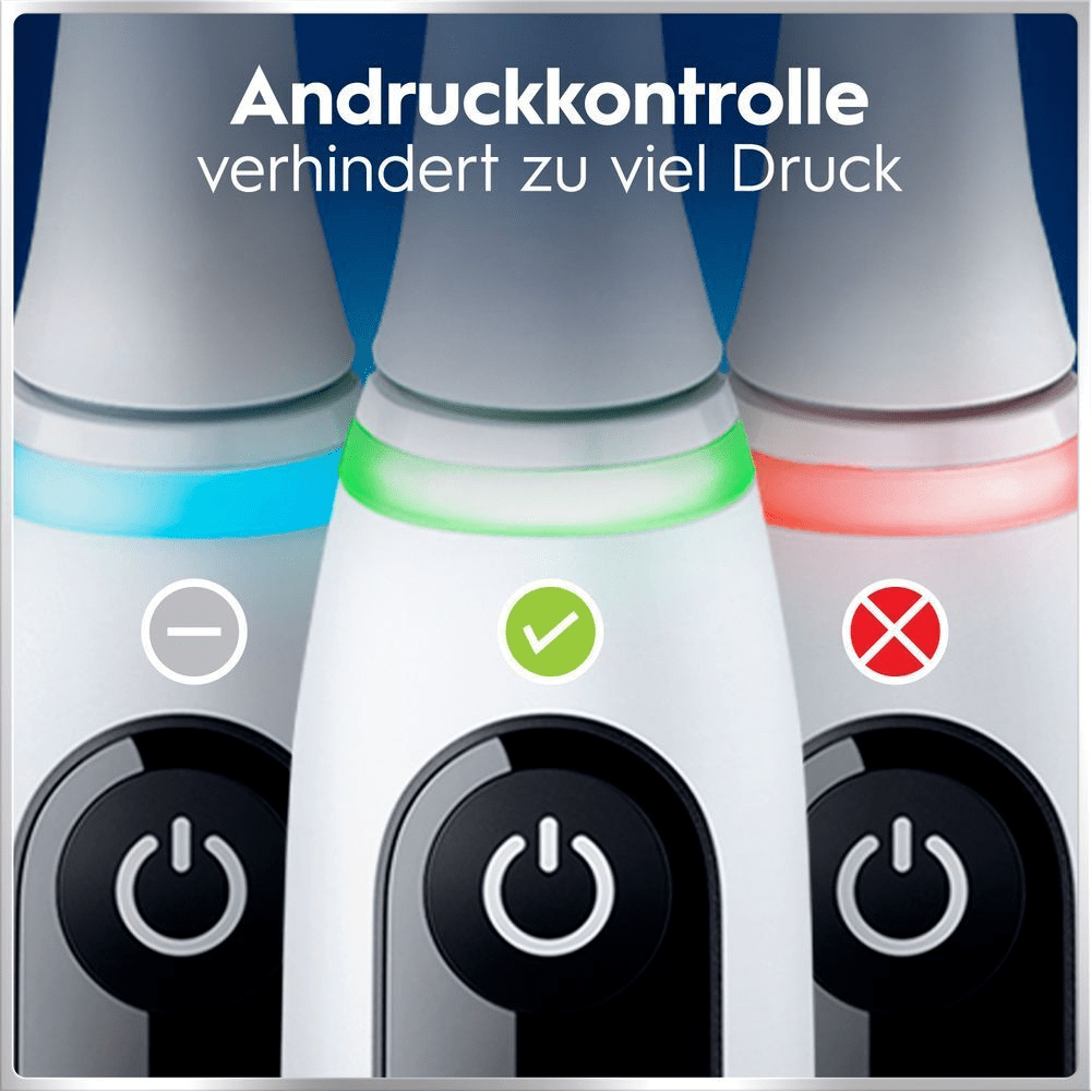 Druckkontrollsystem mit drei Anzeigen: blau (minus), grÃ¼n (HÃ¤kchen) und rot (X)