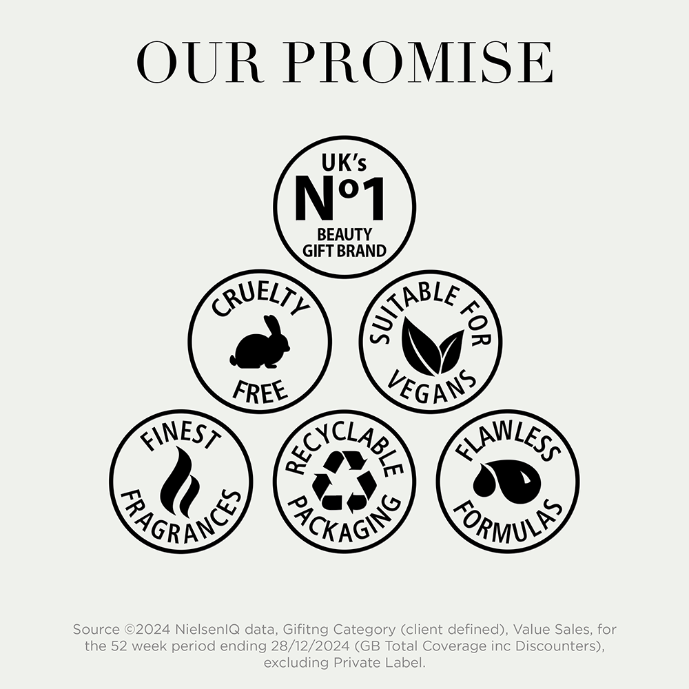 Bild: Baylis & Harding Geschenkset Wellness Korb 