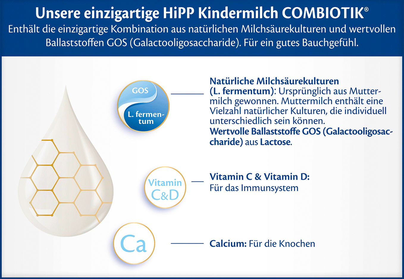 Bild: HiPP Kindermilch Combiotik 