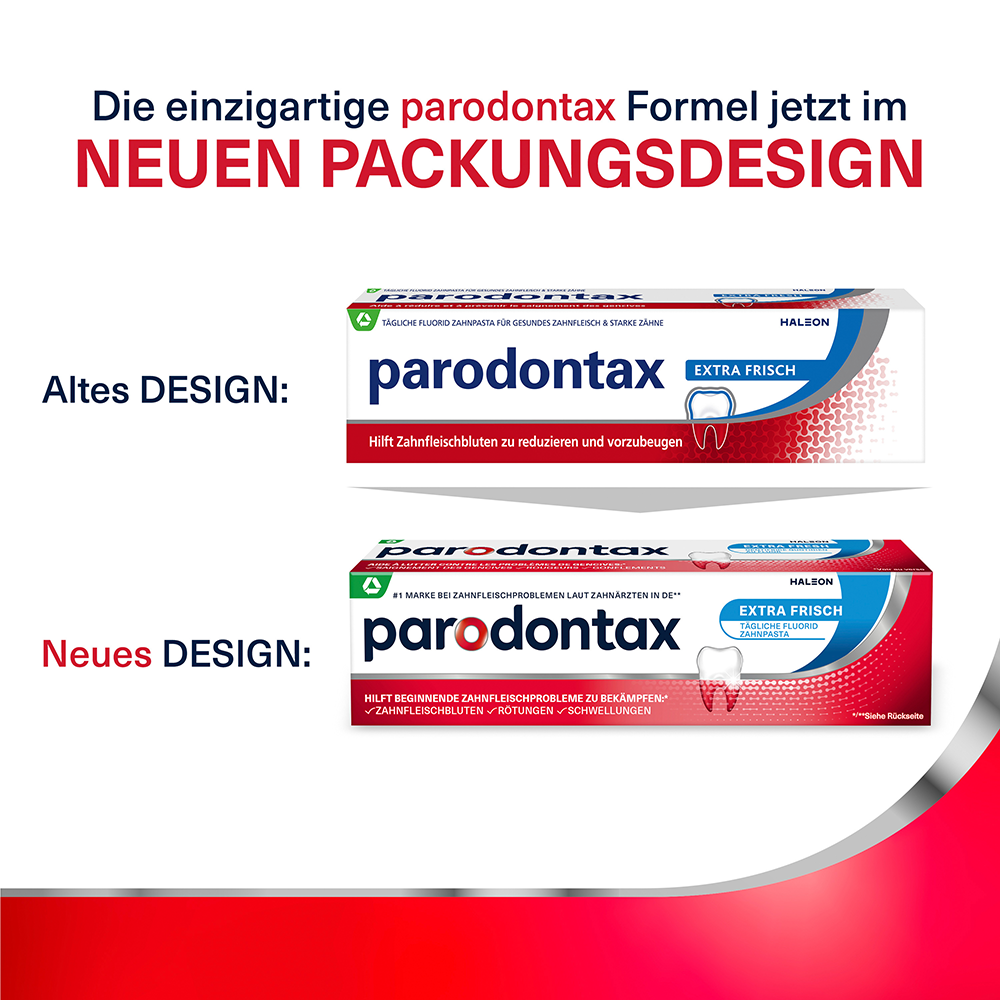 Bild: Parodontax Zahncreme Extra Frisch 