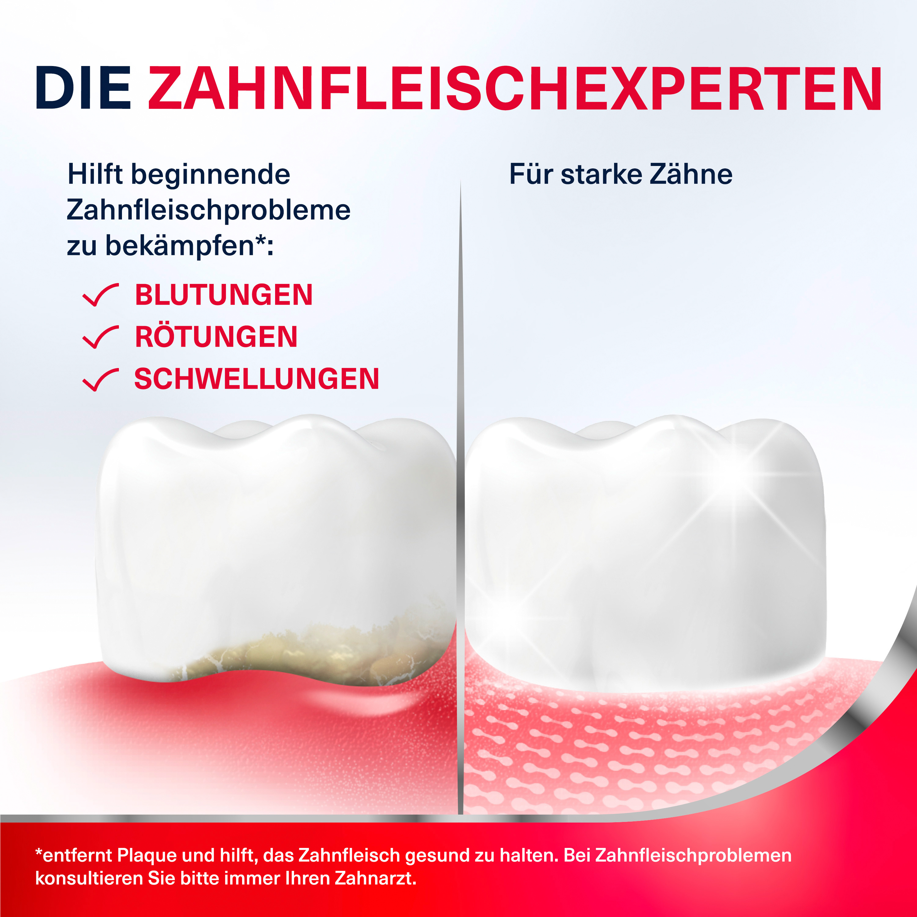 Bild: Parodontax Zahncreme Extra Frisch 