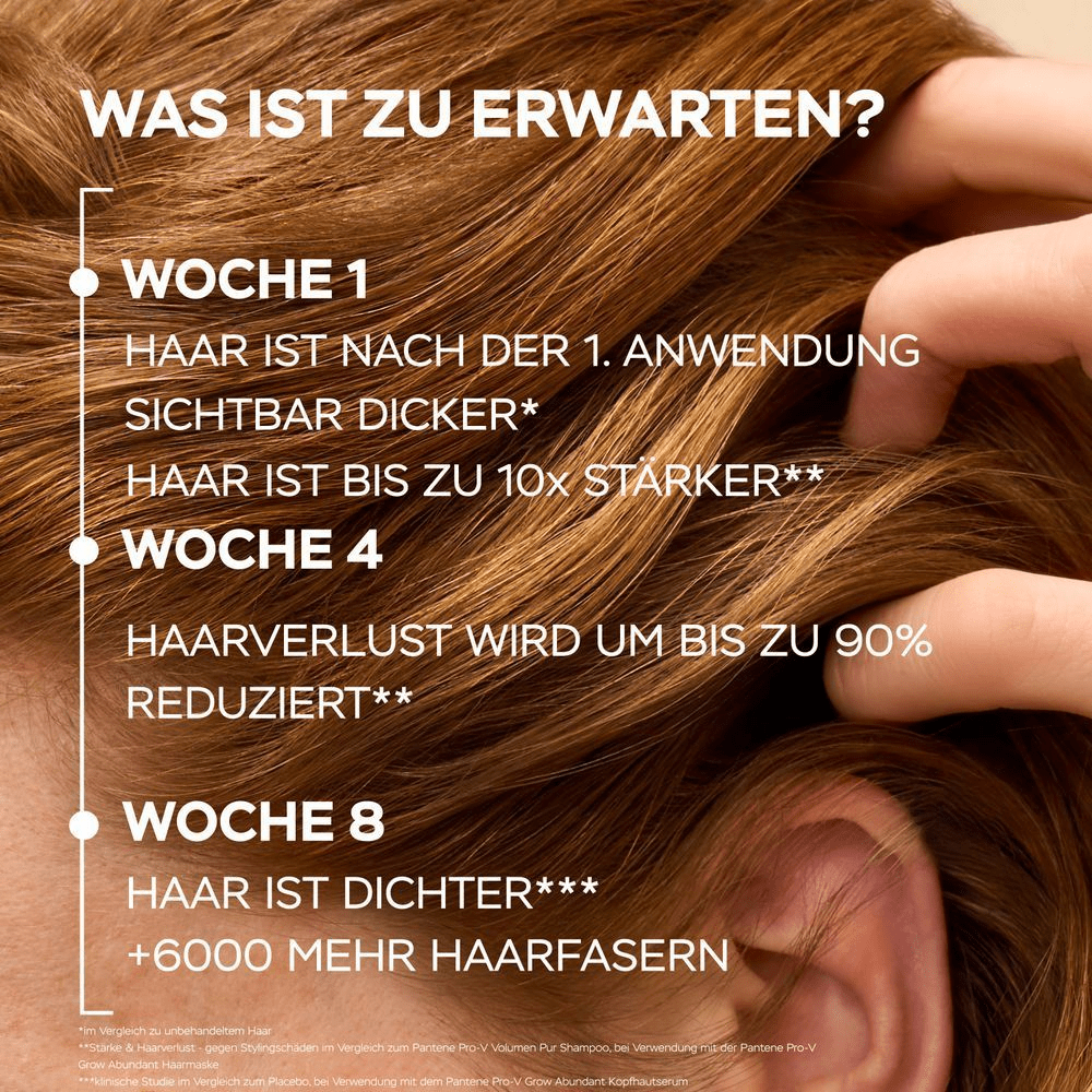 Nahaufnahme von glänzendem, rotem Haar und Teilen eines Ohrs, mit einer Hand, die durch das Haar fährt. Über dem Bild und auf dem Bild selbst ist weißer Text zu sehen, der die erwarteten Ergebnisse der Haarpflege in Wochenintervalle aufteilt: WAS IST ZU ERWARTEN? WOCHE 1: Sichtbar dickeres* und bis zu 10x stärkeres* Haar, nach der ersten Anwendung. WOCHE 4: Bis zu 90% weniger Haarverlust*. WOCHE 8: Dichteres** Haar durch +6000 mehr Haarfasern.