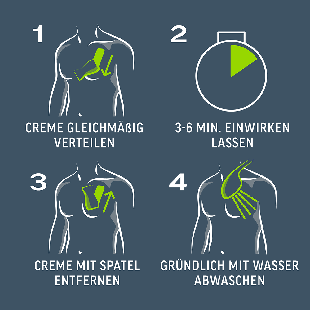 Bild: Veet Men Total Pro Dusch-Haarentfernungs-Creme