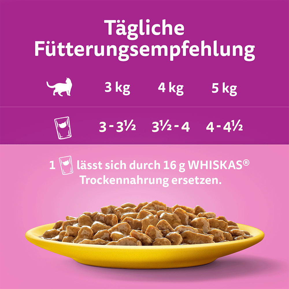 Bild: Whiskas Geflügel Auswahl in Sauce mit Huhn, Geflügel, Ente und Truthahn