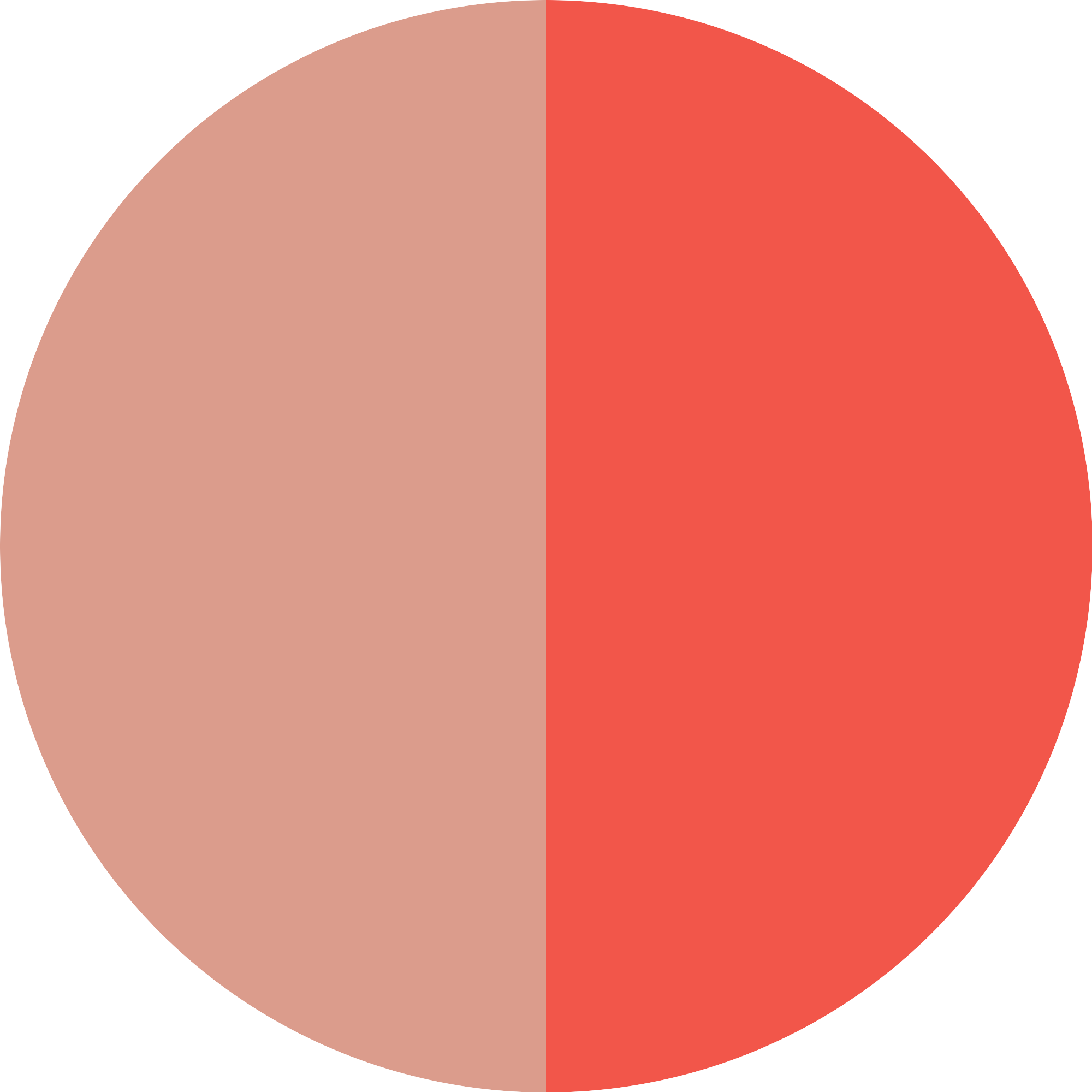 Bild: Catrice SPRING AND THE CITY Eye & Cheek Glow Complex Rosé & Rooftops 