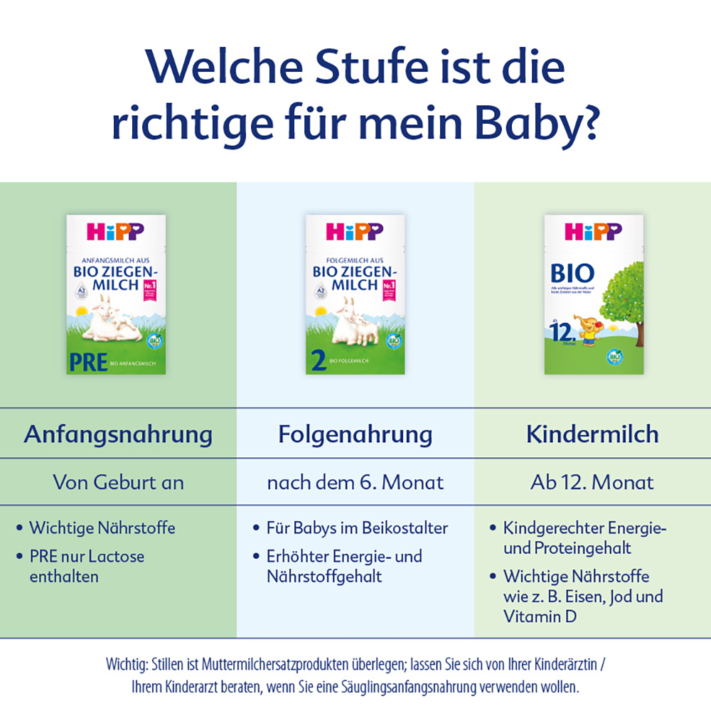 Bild: HiPP Folgemilch aus Bio Ziegenmilch 