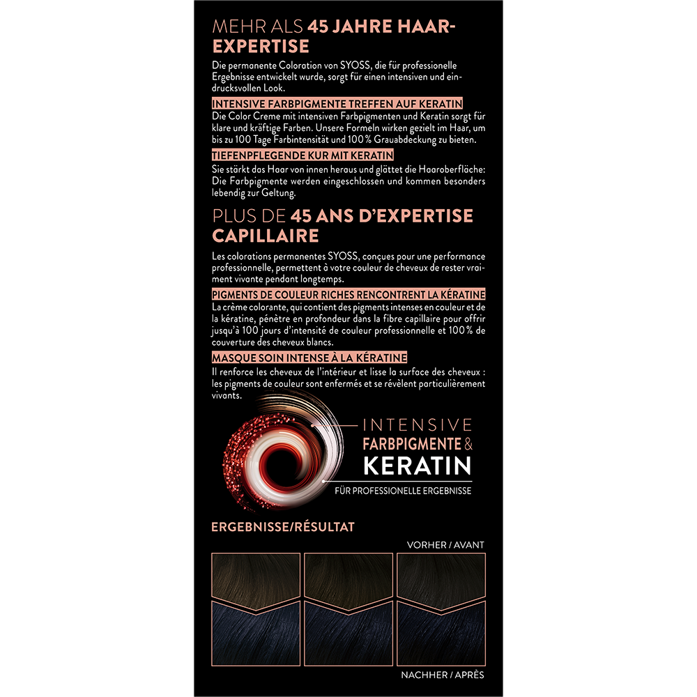 Bild: syoss Permanente Coloration Blauschwarz