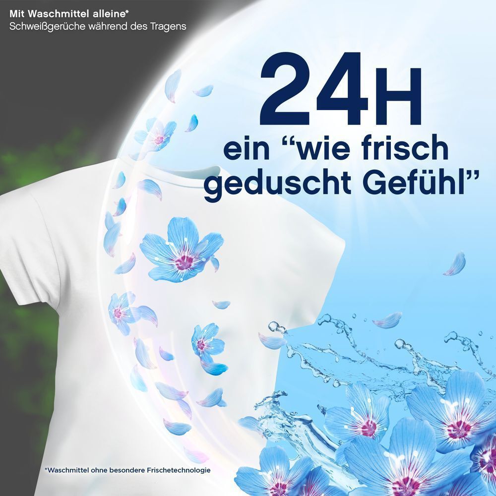 Bild: Lenor Weichspüler, Aprilfrisch