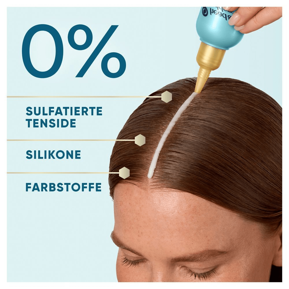 Haarprodukt mit 0% Sulfaten, Silikone und Farbstoffe wird auf die Kopfhaut aufgetragen.