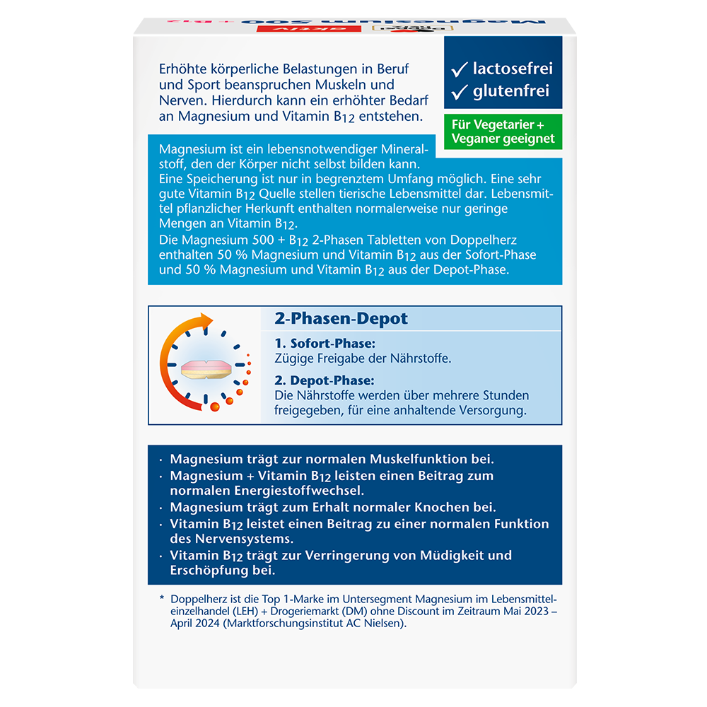 Bild: DOPPELHERZ Magnesium 500 + B12 