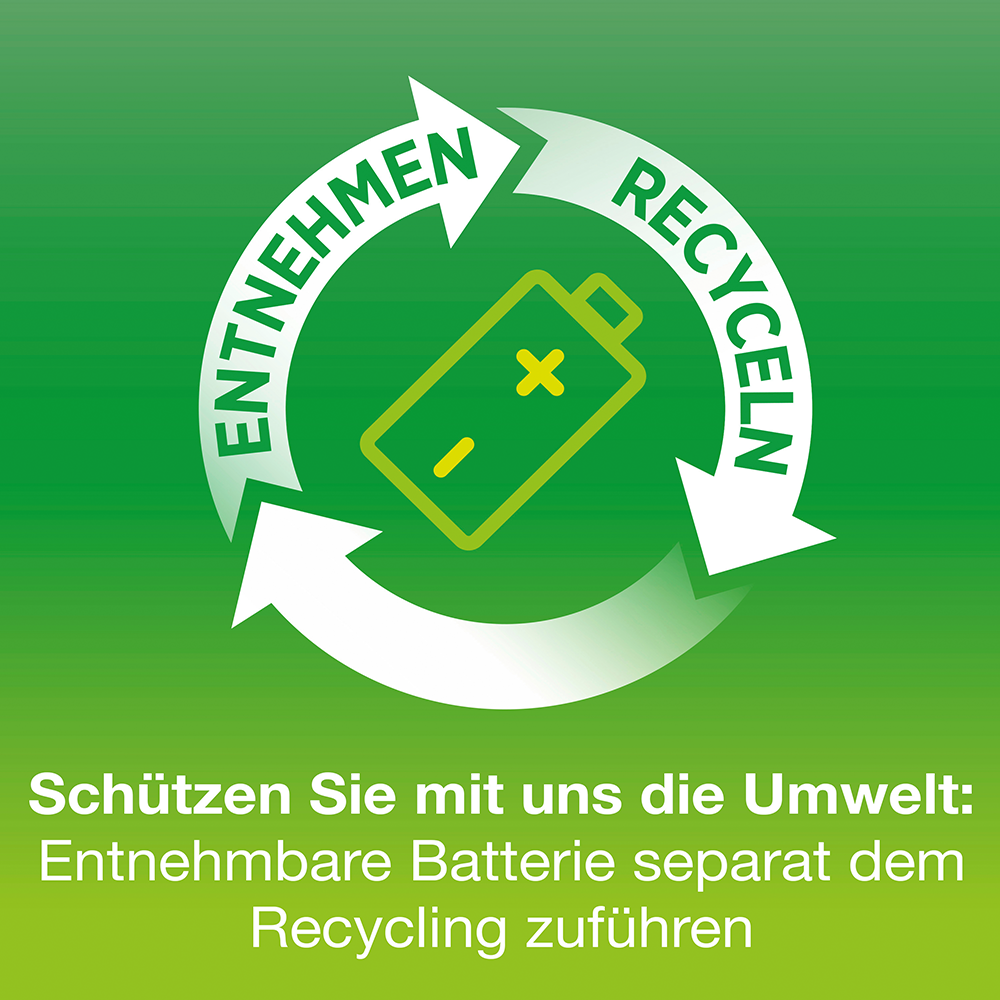 Bild: Dr. BEST Vibration Multi-Expert Zahnbürste