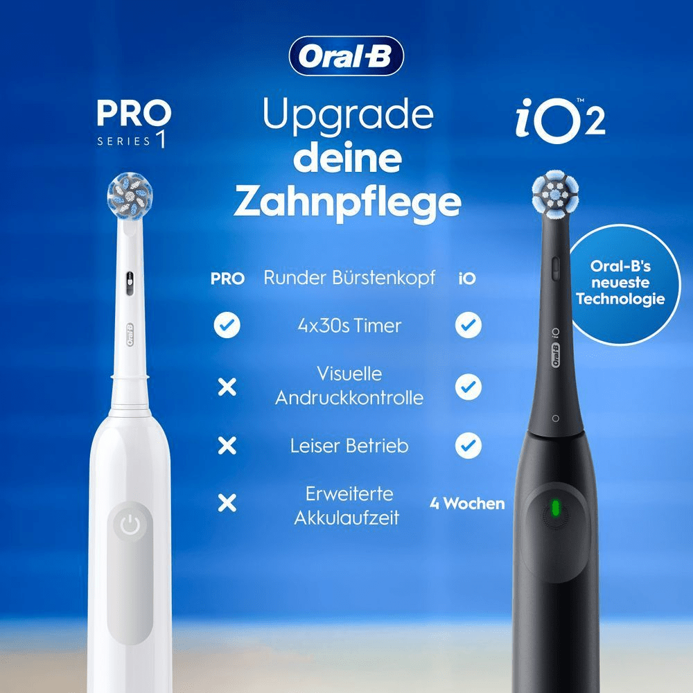 Bild: Oral-B Pro Series 1 Elektrische Zahnbürste, Blau 