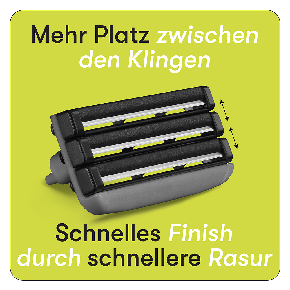 Bild: BOLDKING Rasierklingen Sensitive