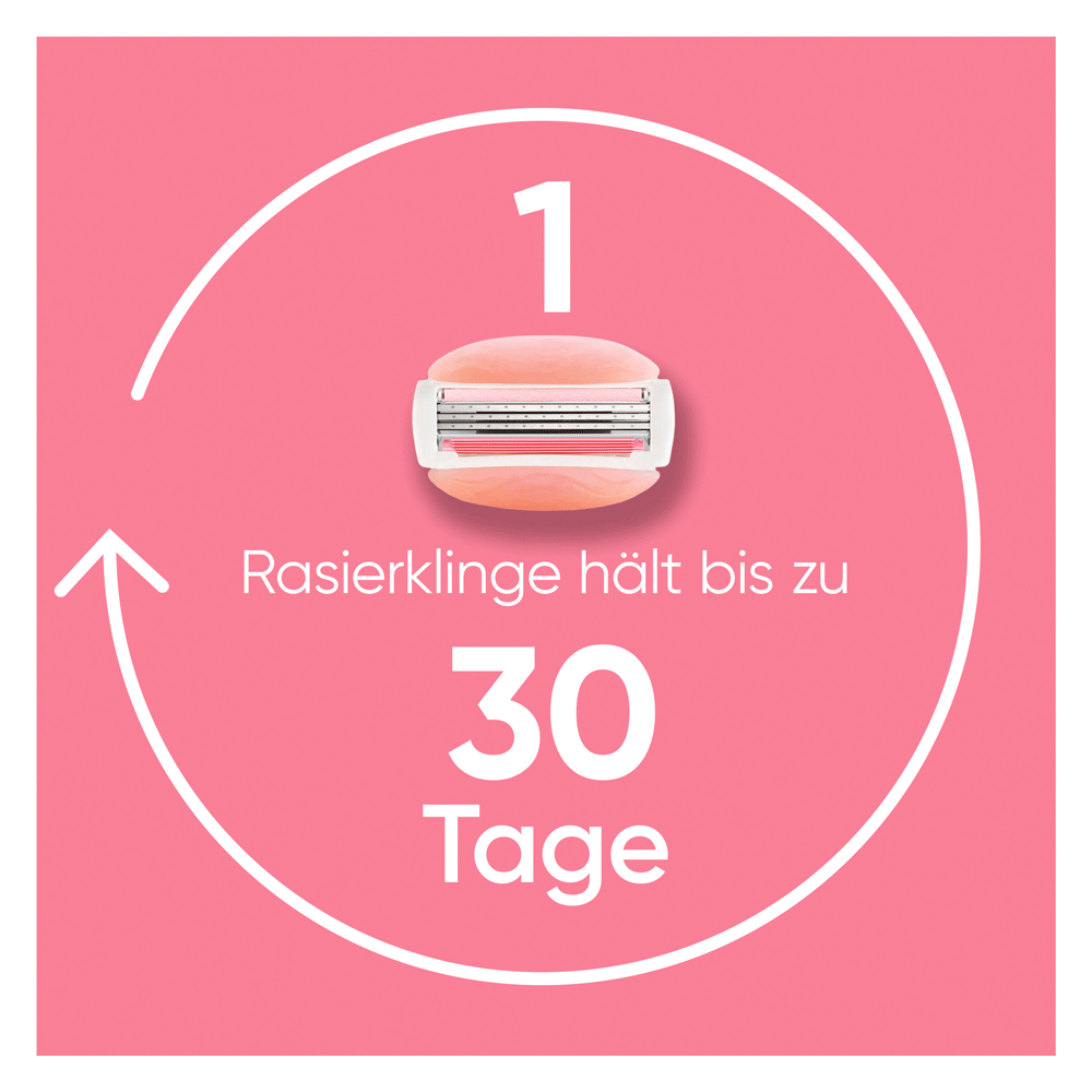 Bild: Gillette Venus Comfortglide Spa Breeze Rasierklingen 