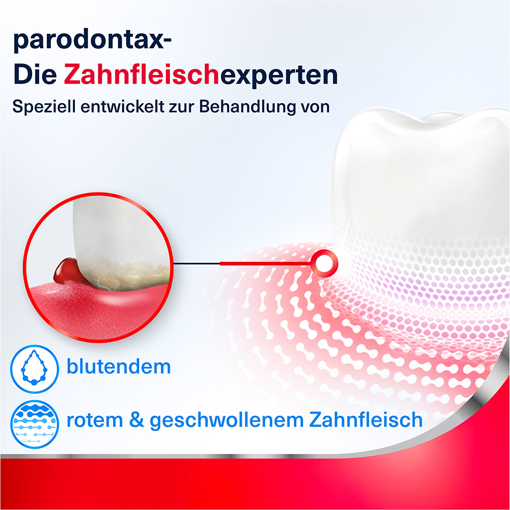 Bild: Parodontax Zahncreme Complete Protection Extra Frisch 