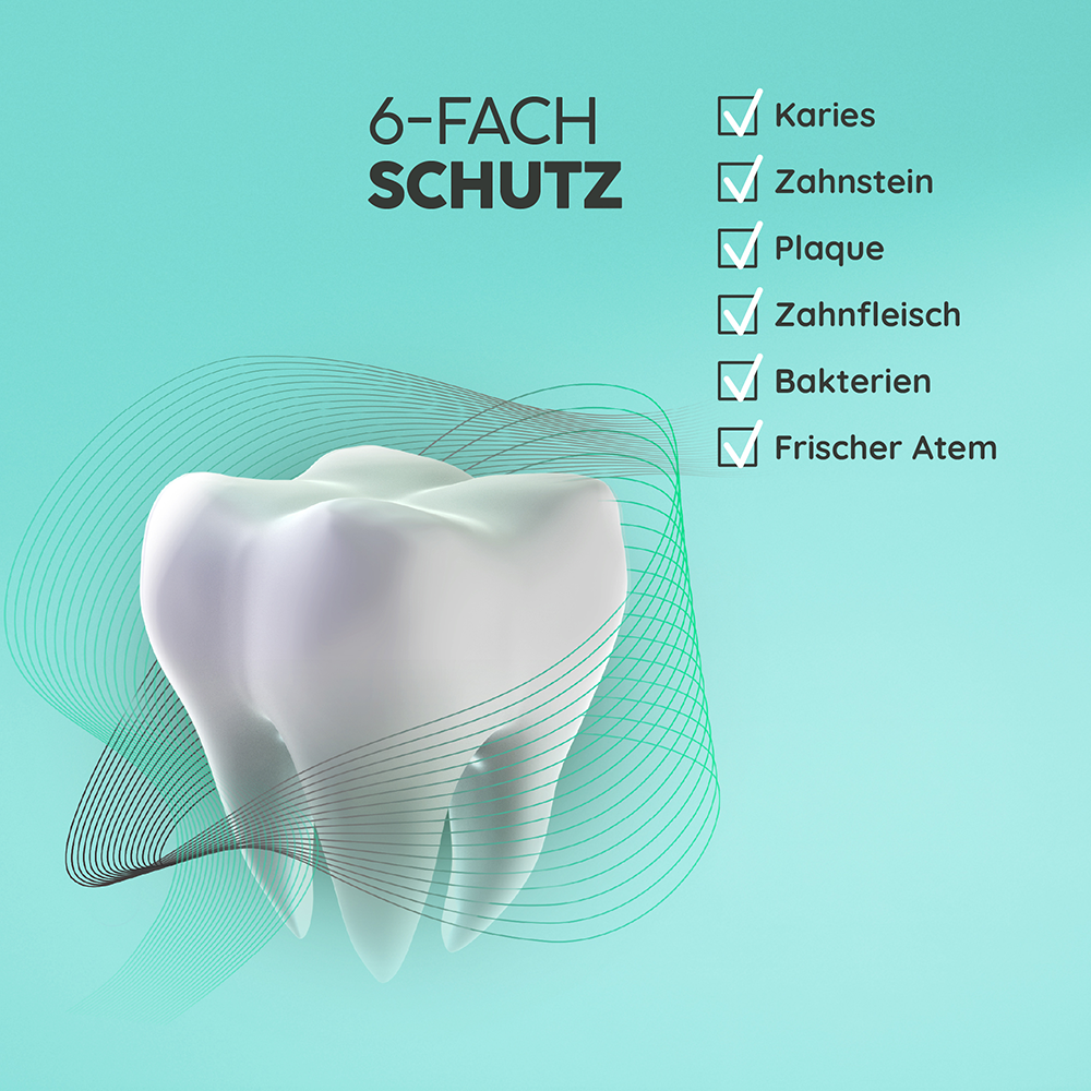 Bild: happybrush Mundspülung Super Clean Antibakteriell 