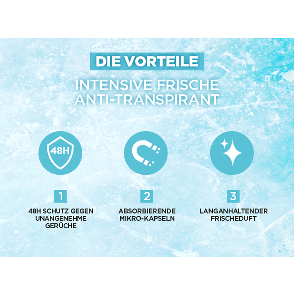 Bild: L'ORÉAL PARIS MEN EXPERT Fresh Extreme Deo Roll on