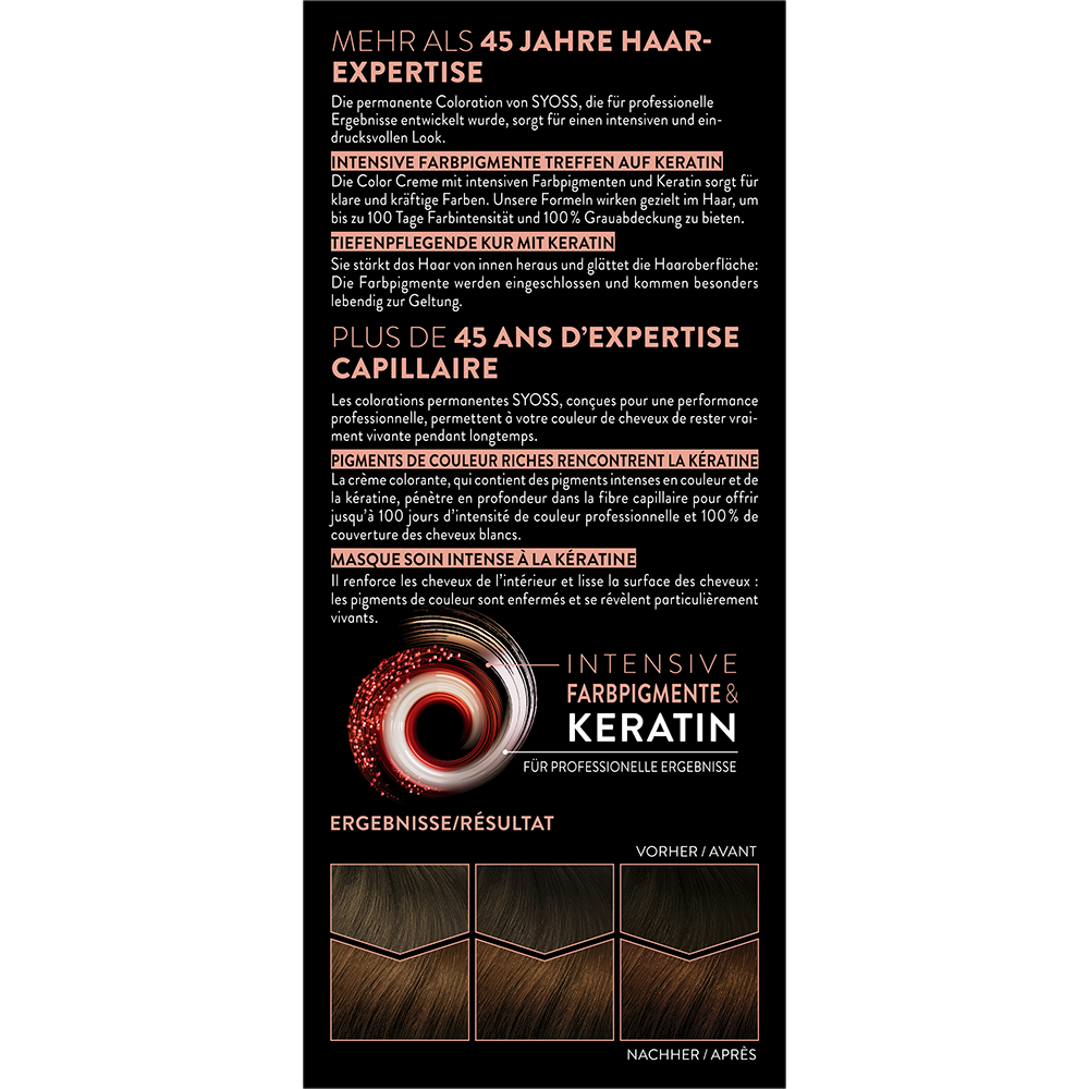 Bild: syoss Permanente Coloration schokobraun