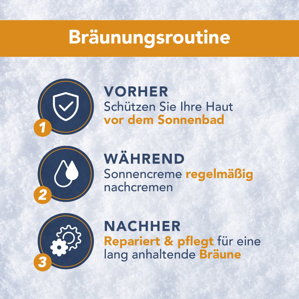 Bild: PIZ BUIN Mountain Sonnencreme LSF 50+