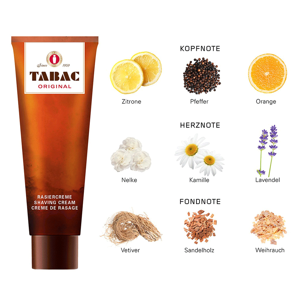Bild: Tabac Original Rasiercreme