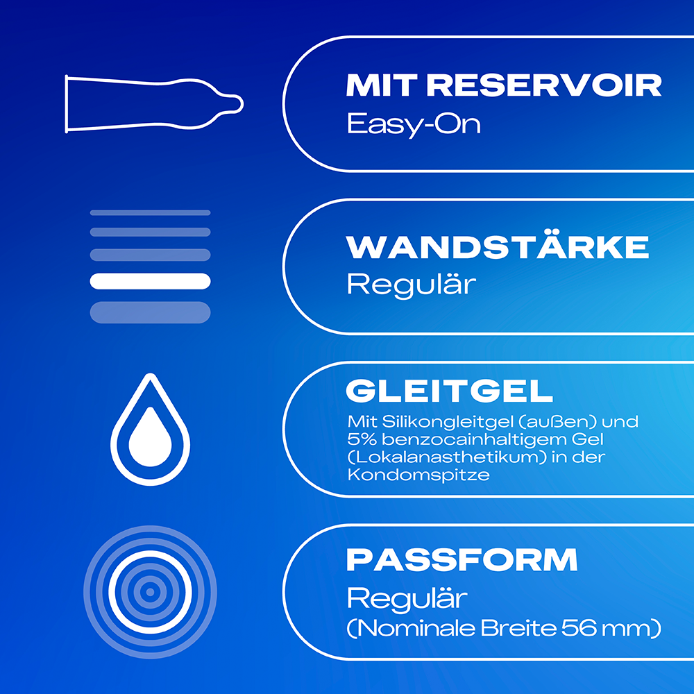 Bild: durex Kondome Performa