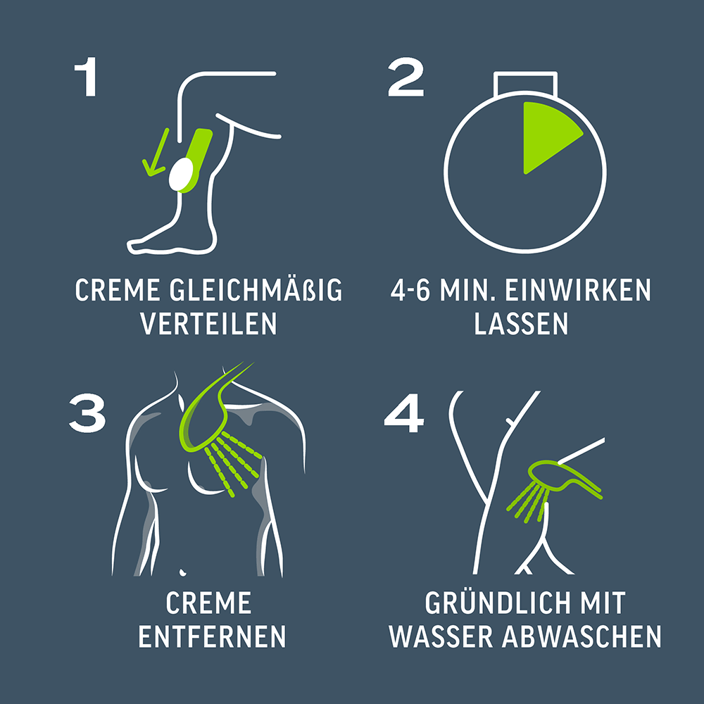 Bild: Veet Men Total Pro Haarentfernungscreme