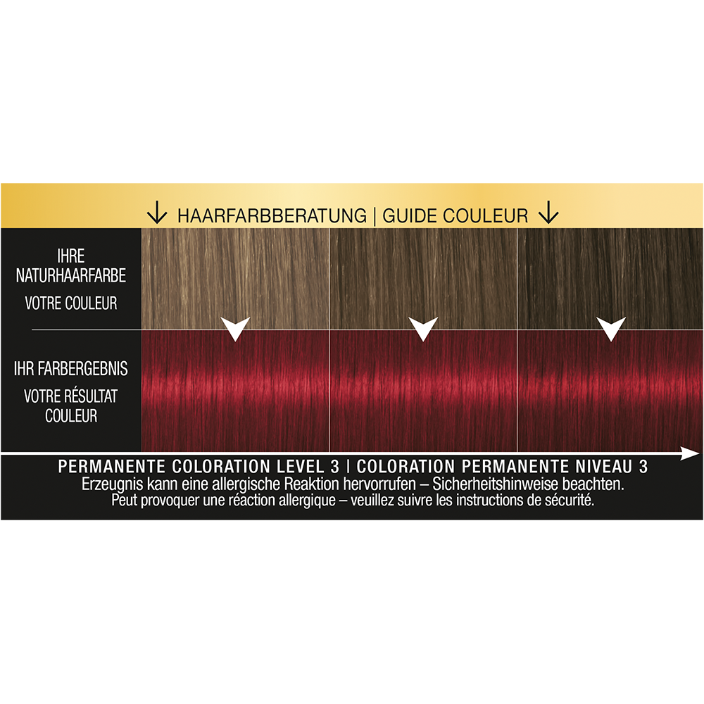 Bild: syoss Oleo Intense Permanente Öl-Coloration Helles Rot