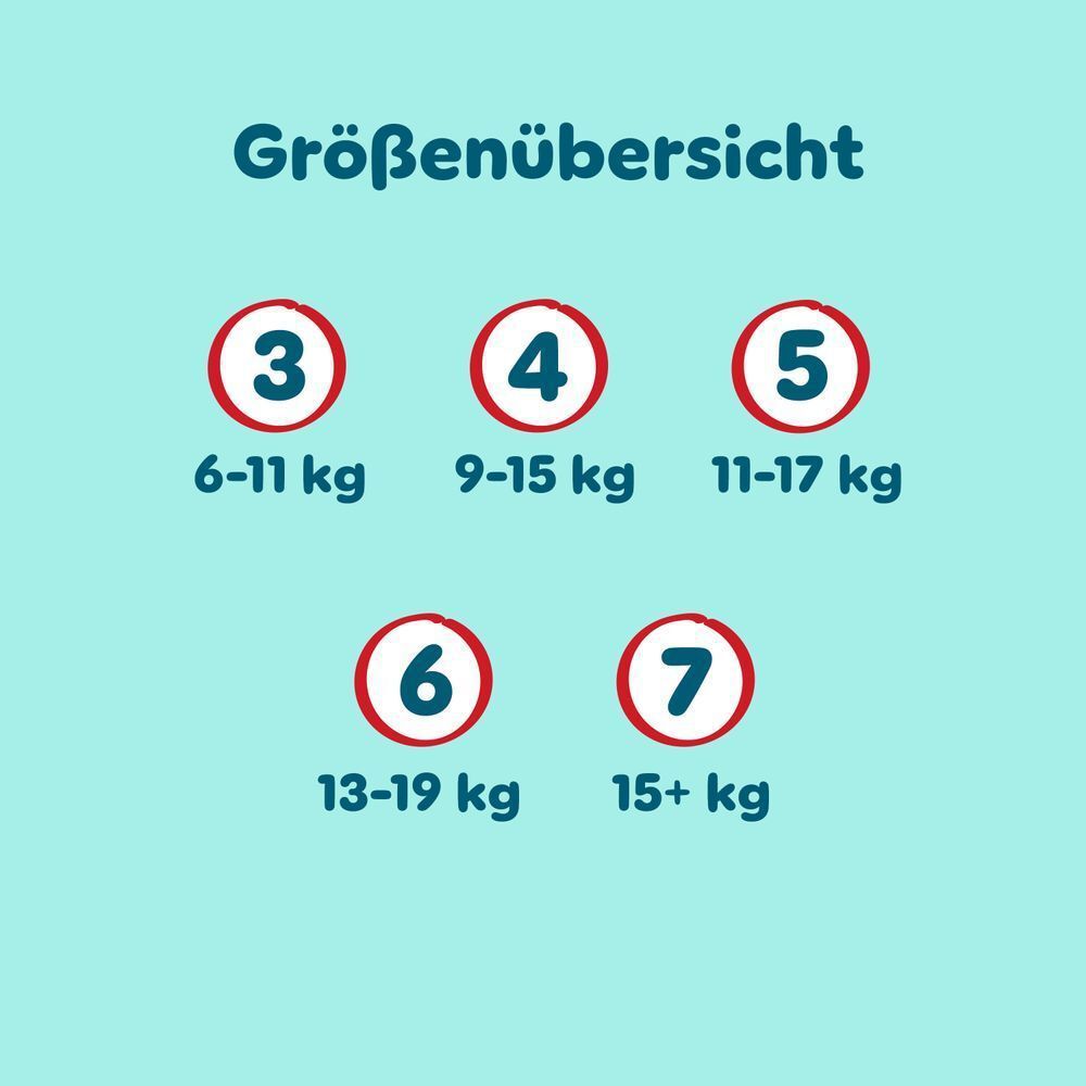 Bild: Pampers Premium Protection Pants Größe 7, 15kg+, Monatsbox 