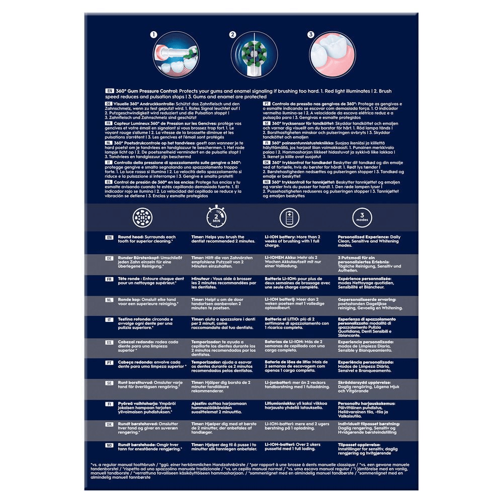 Bild: Oral-B PRO 3 3500 Elektrische Zahnbürste, Weiß 