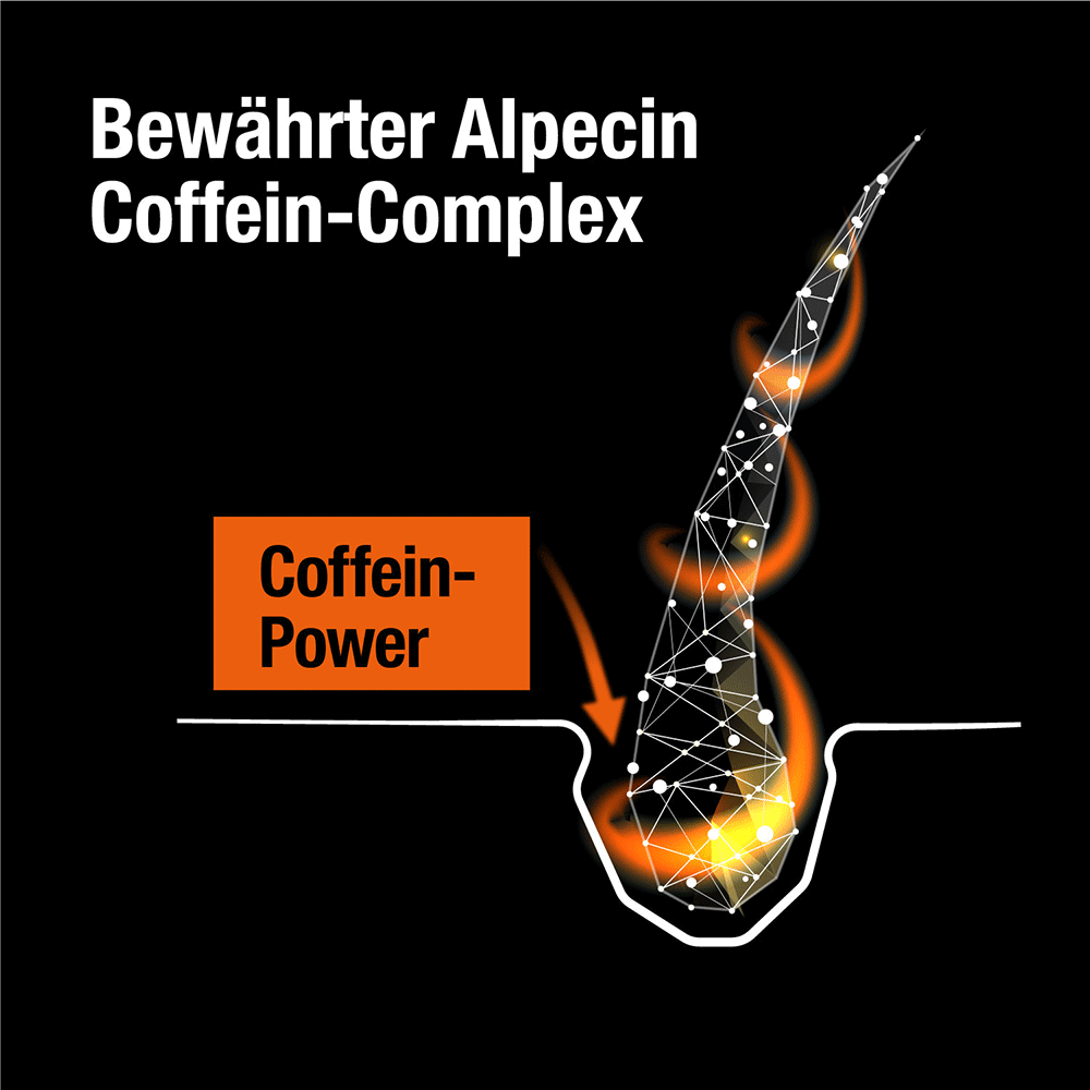 Bild: Alpecin Coffein Shampoo C1 
