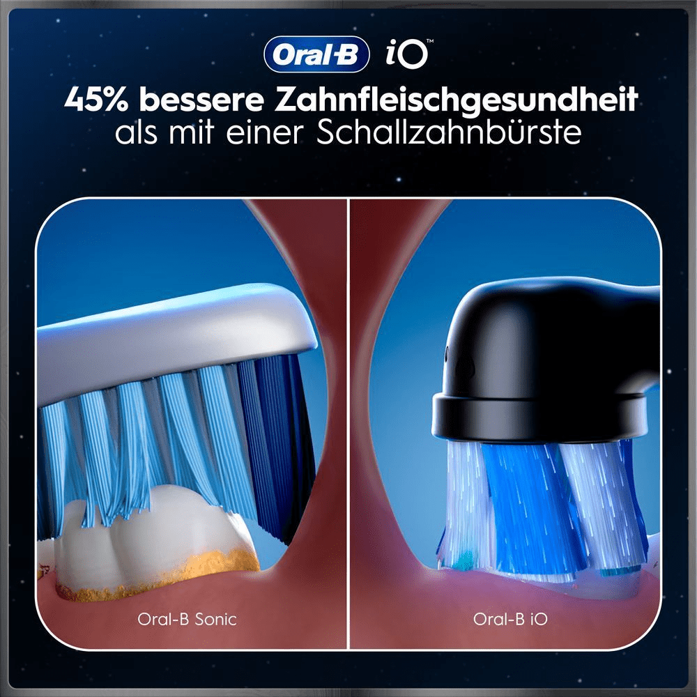 Vergleichsbild mit Oral-B, die 45% bessere Zahnfleischgesundheit gegenüber Schallzahnbürsten bietet.
