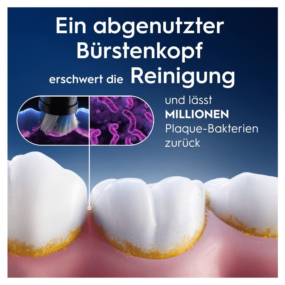 Oral-B Illustration: Ein abgenutzter Bürstenkopf erschwert die Reinigung und lässt Millionen Plaque-Bakterien zurück.