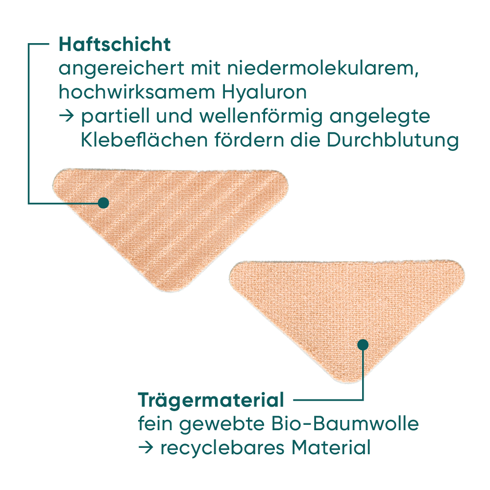 Bild: APRICOT Beauty Gesicht Patches für Stirn- & Zornesfalten