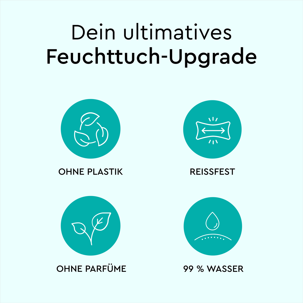 Bild: LILLYDOO Feuchttücher 99% Wasser