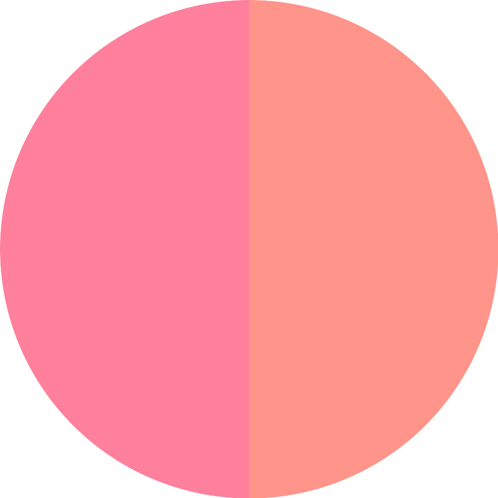 Bild: essence Hello Kitty blushlighter