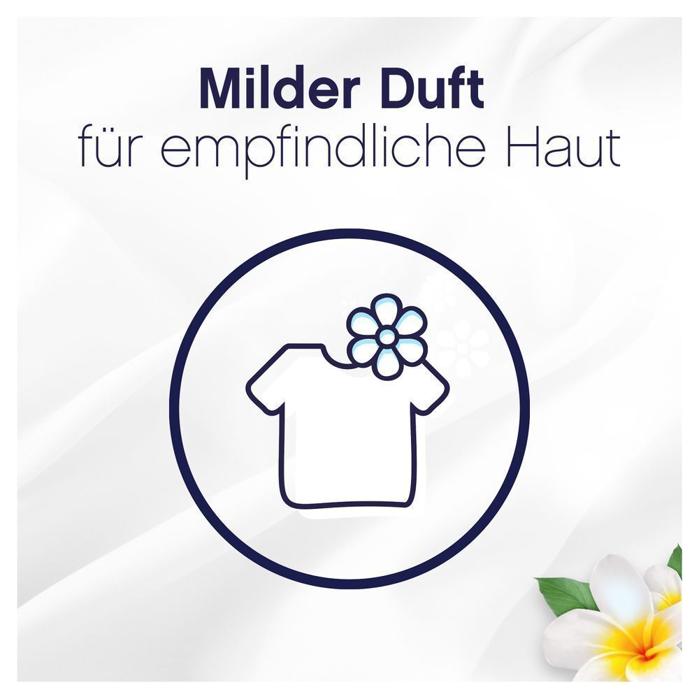 Bild: Lenor Weichspüler, Sensitiv