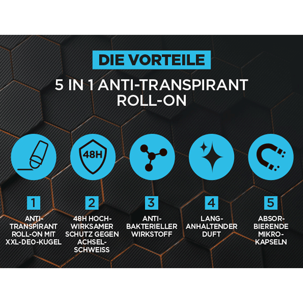 Bild: L'ORÉAL PARIS MEN EXPERT Carbon Protect 4in1 Deo Roll-on