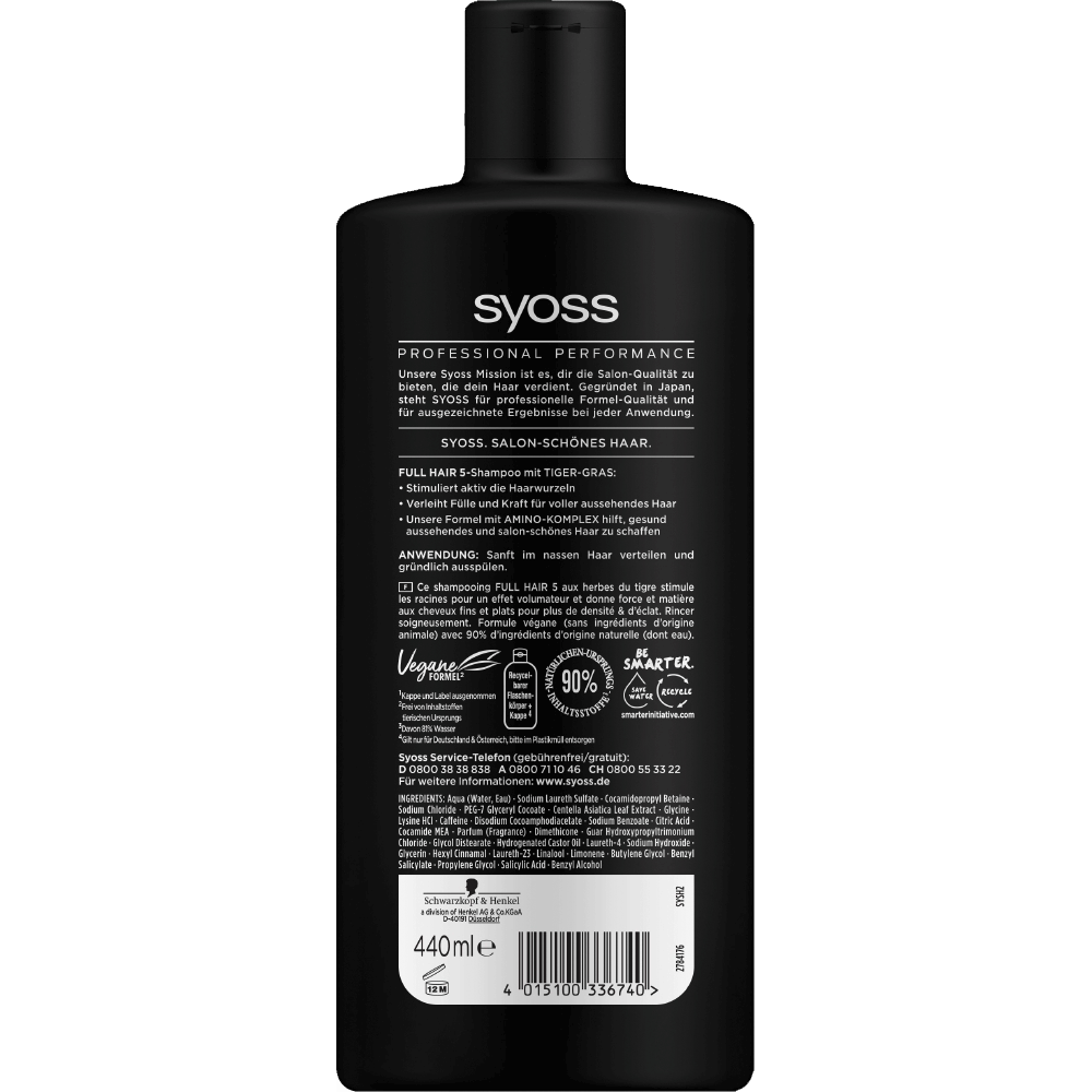 Bild: syoss Shampoo Intense Fullness