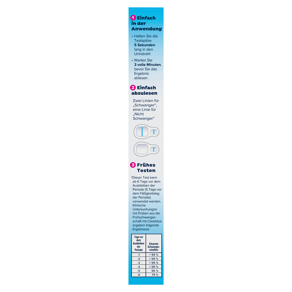Bild: Clearblue Schwangerschaftsfrühtest 
