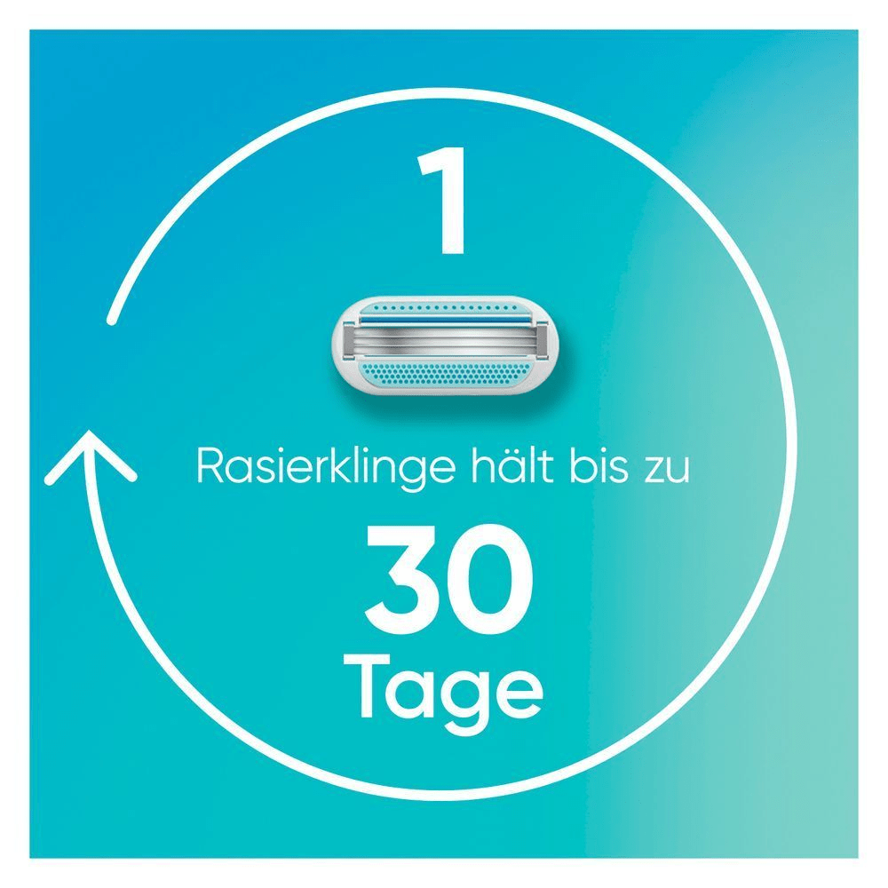 Bild: Gillette Venus Smooth Damen Rasierklingen 