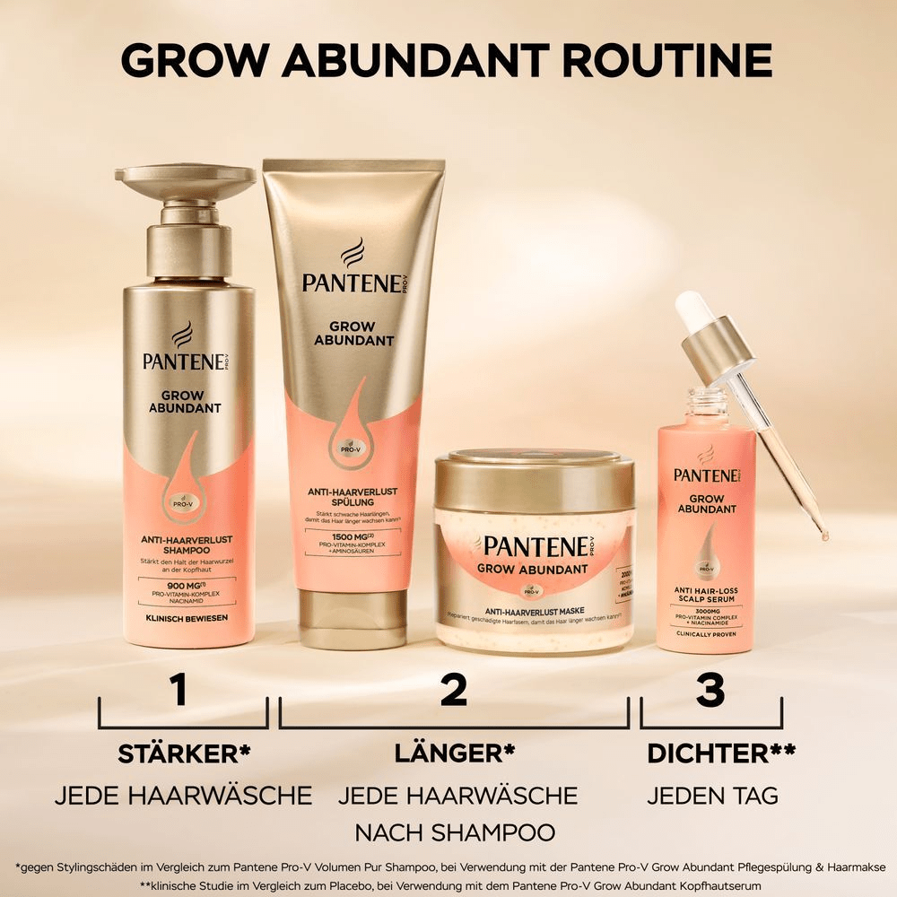 Vier Produkte der Pantene Pro-V Grow Abundant Serie stehen nebeneinander auf einem beigefarbenen Hintergrund: ein Shampoo mit Pumpspender, eine Spülung in der Tube, eine Haarmaske im Tiegel und ein Kopfhautserum mit Pipette. Darunter sind die Produkte mit den Zahlen 1, 2 und 3 beschriftet und mit den Texten 'Stärker jede Haarwäsche', 'Länger* jede Haarwäsche nach Shampoo' und 'Dichter jeden Tag' versehen.