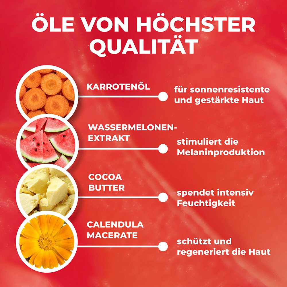 Bild: Byrokko Shine Brown Watermelon 