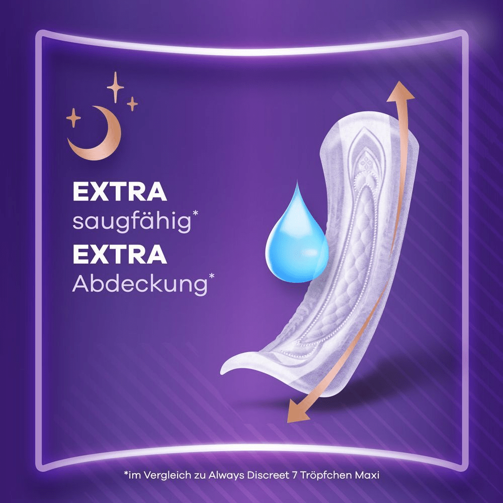 Extra Saugfähig und extra Abdeckung im Vergleich zu Always Discreet 7 Tröpfchen Maxi