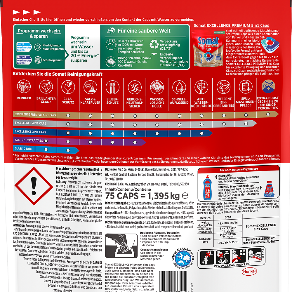 Bild: Somat Excellence Premium 5in1 Caps 